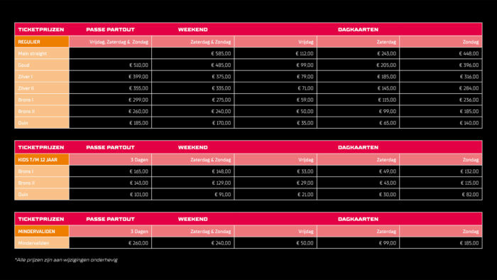 Prijzen-tickets-Dutch-Grand-Prix-2020-700x394