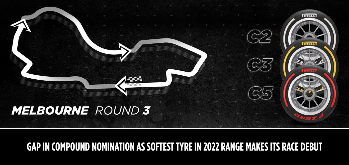 pirelli c5 compound