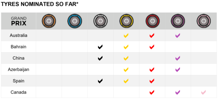 c-Pirelli-700x321