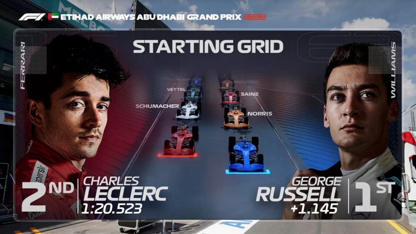 Formule 1 New Graphic 1
