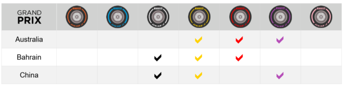 pirelli-700x180