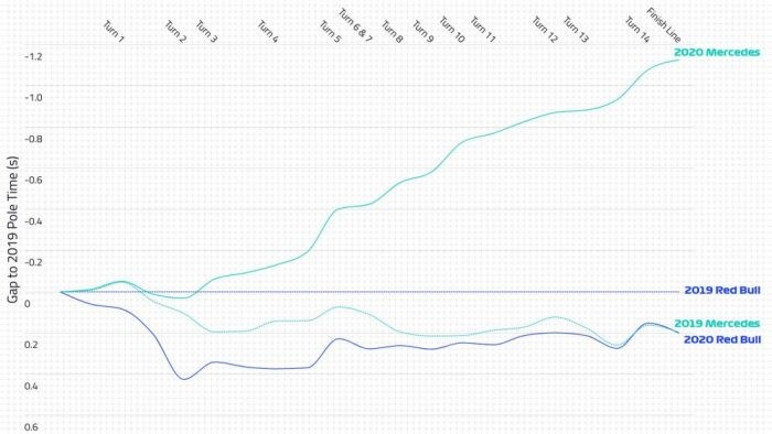 mer-red-bull-700x394