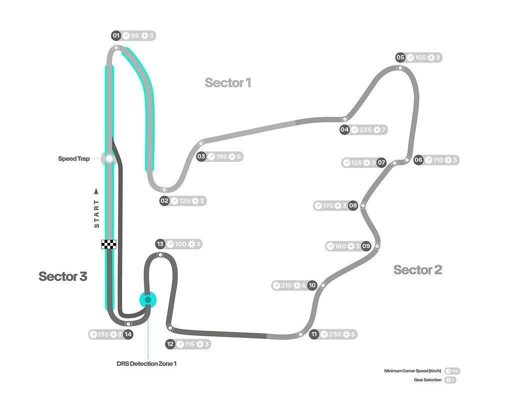 Hongarije track map 2024