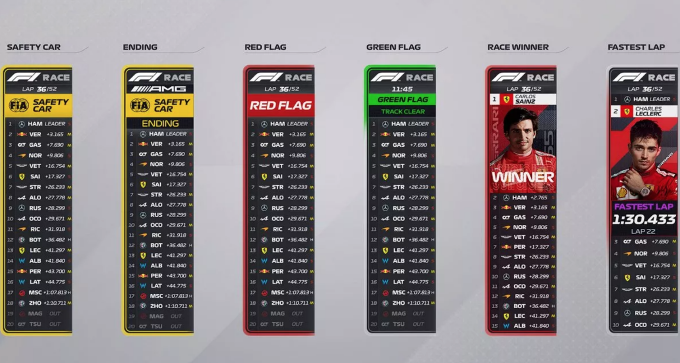 Formule 1 New Graphic 3