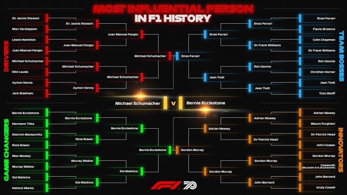 Bracket-Series-Main-Bracket-Graphic-16x9-May-11-edit-700x394